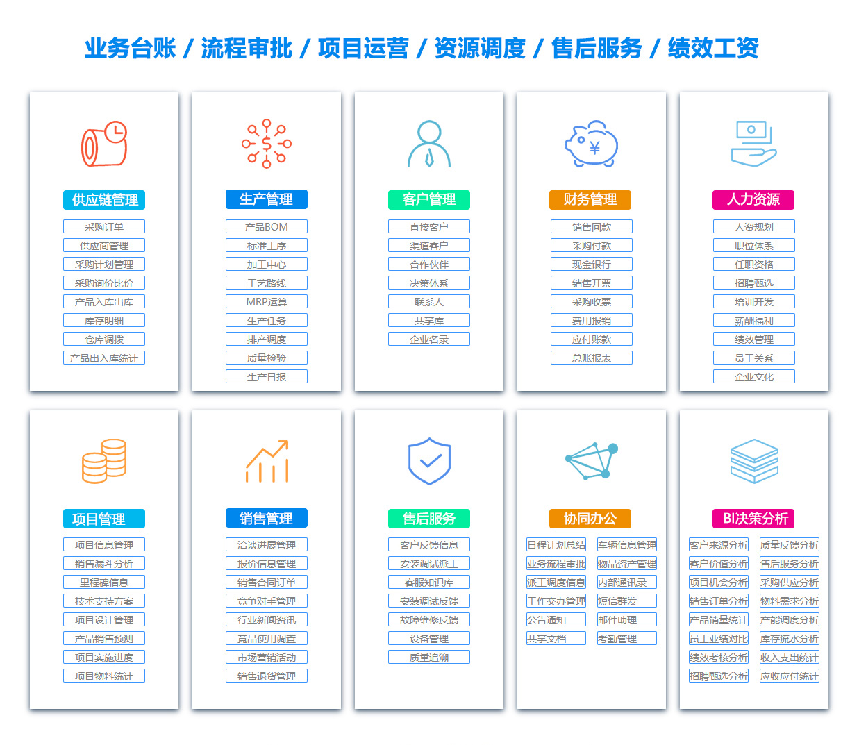 东莞OA系统